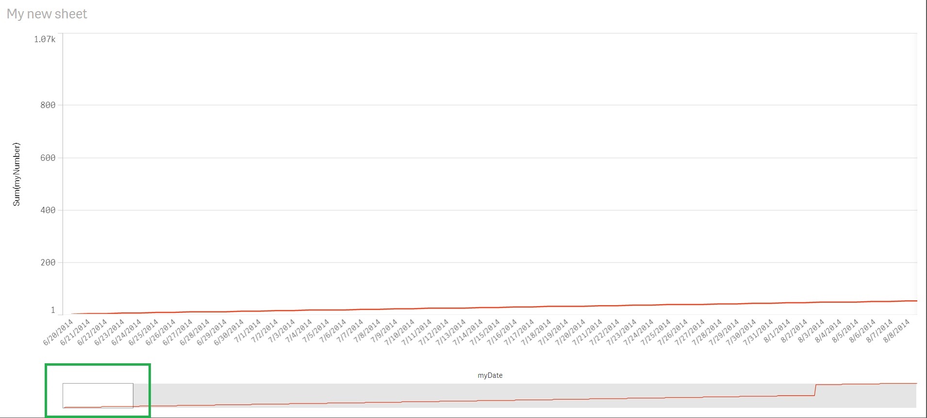 y axis.JPG